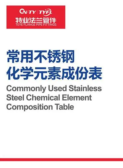 常用不锈钢化学元素成分表
